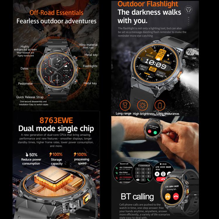 AK81 BT Call Smart Watch, Support Blood Pressure / Heart Rate / Sports Wellness Tracking Fitness Tracker(Silver Silicone)