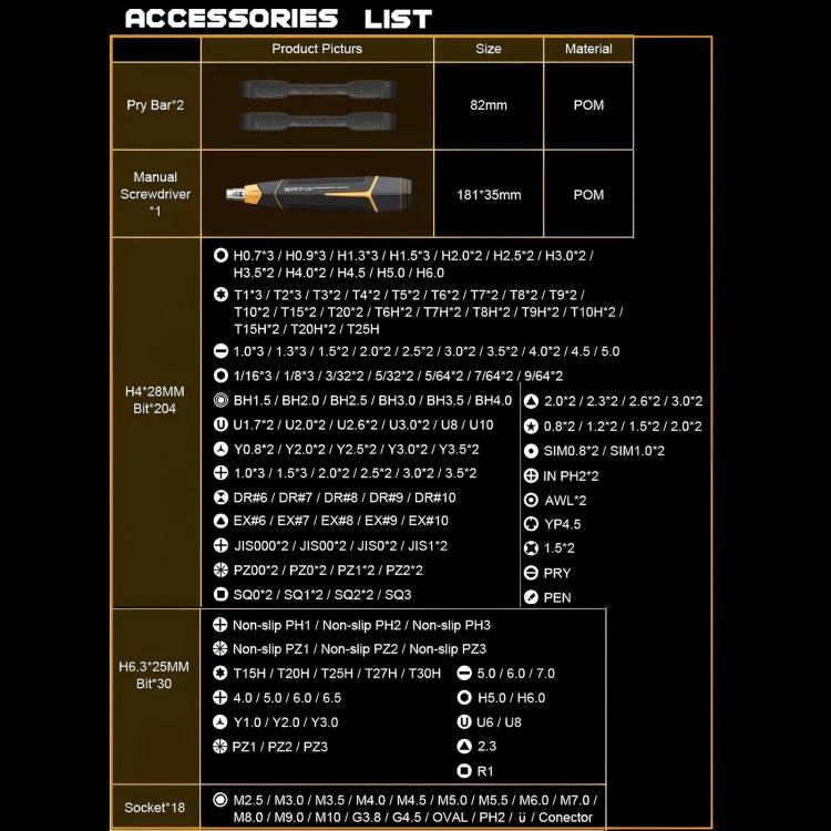 Jakemy JM-8198 135 in 1 Modular Manual Tool Box - free shipping - PMC TechLife - Order now!