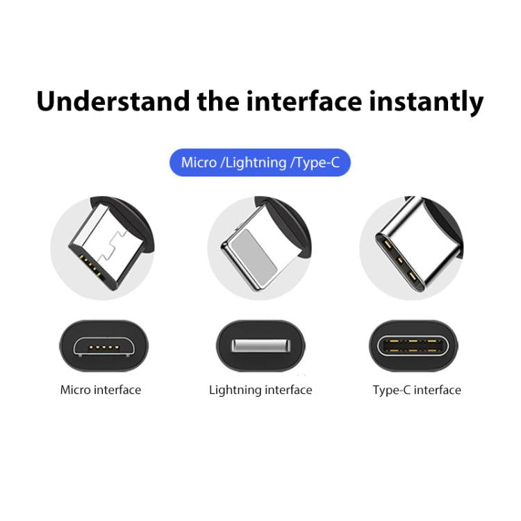 BRDRC Converting Data Cable for DJI Mini 4 Pro / Mavic 3 / Air 2 / Air 2S, Type:30cm Type-C to Android - free shipping - PMC Jewellery - Order now!
