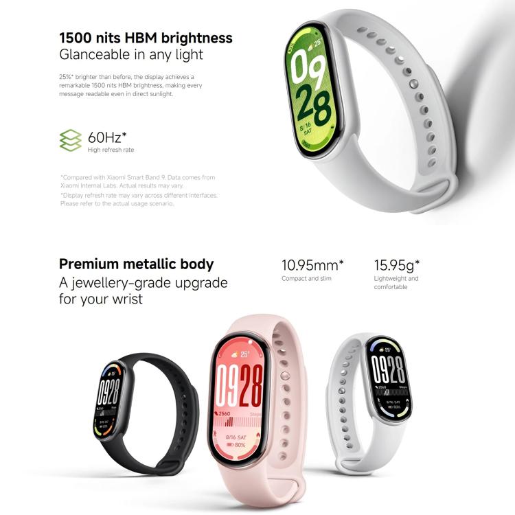 Original Xiaomi Smart Band 10, 1.72 inch AMOLED Screen 5ATM Water-resistant Smart Watch, Support Blood Oxygen / Heart Rate Monitor(Black)