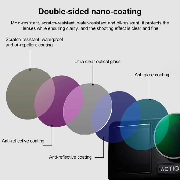 For DJI Action 5 Pro Camera Lens Filter, Filter:ND16 - free shipping - PMC Jewellery - Order now!