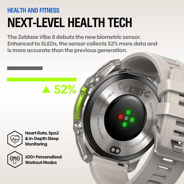 Zeblaze Vibe 8 Rugged Outdoor Smart Watch 1.43 inch Screen 5 ATM & IP69K Built-in Flashlight(Grey) - free shipping - PMC Jewellery - Order now!