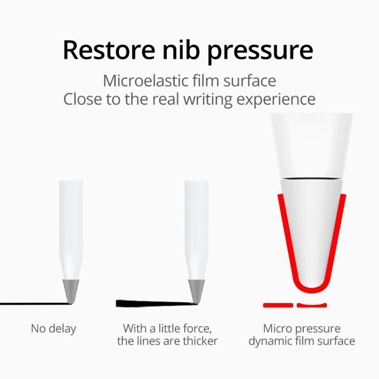8 PCS Non-slip Mute Wear-resistant Nib Cover for M-pencil Lite (Colour)