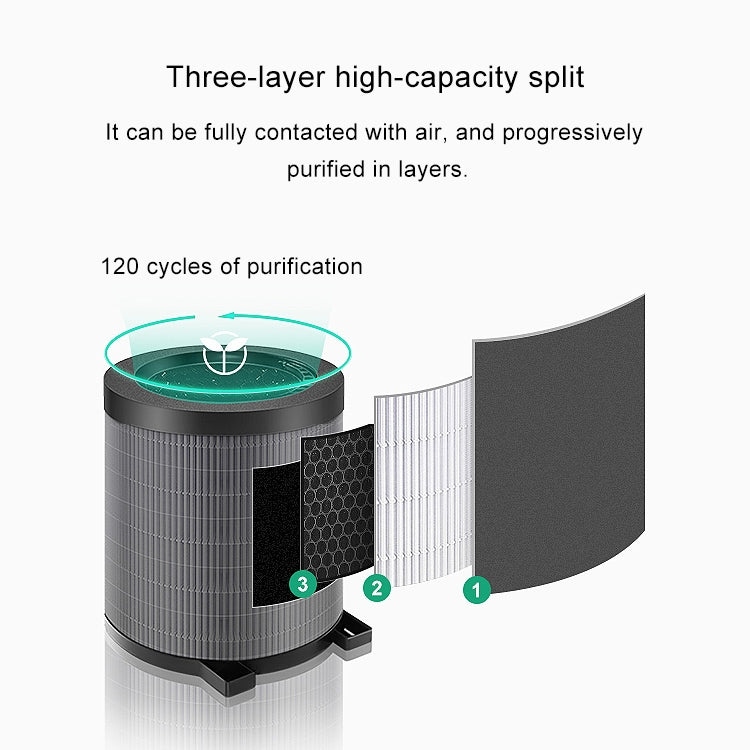 For Media KJ40FE-NI / WI / NI2 Air Purifier Replacement Composite Filter Annular Strainer Element - Air Purifiers & Accessories by PMc TechLife | Online Shopping South Africa | PMc TechLife | Buy Now Pay Later Mobicred