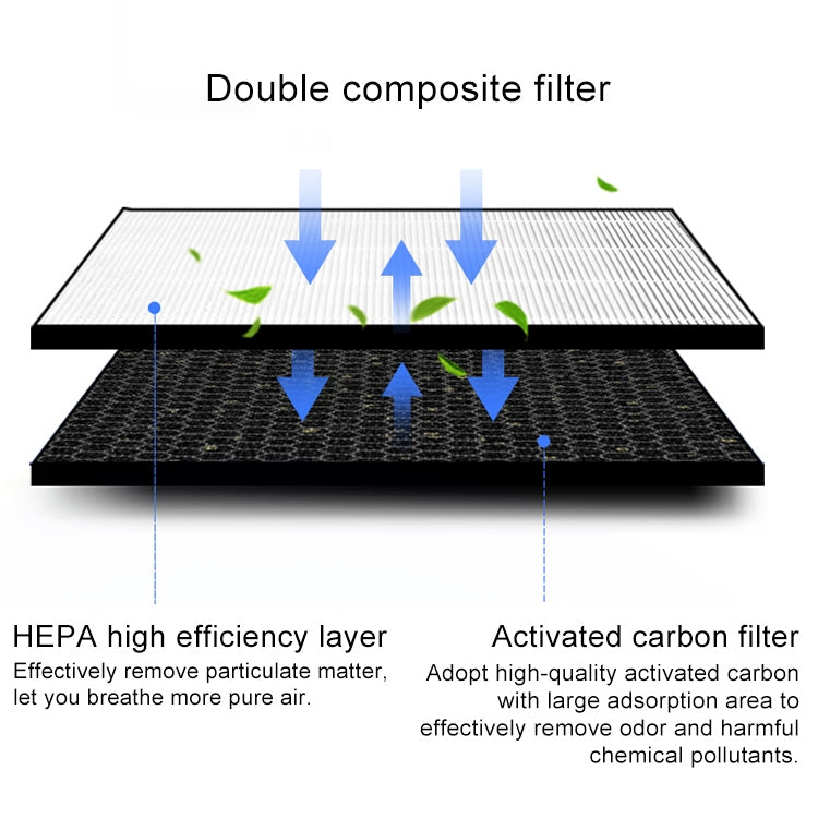 For Honeywell KJ410F-PAC000AW Air Purifier Replacement Filter Element Screen Strainer