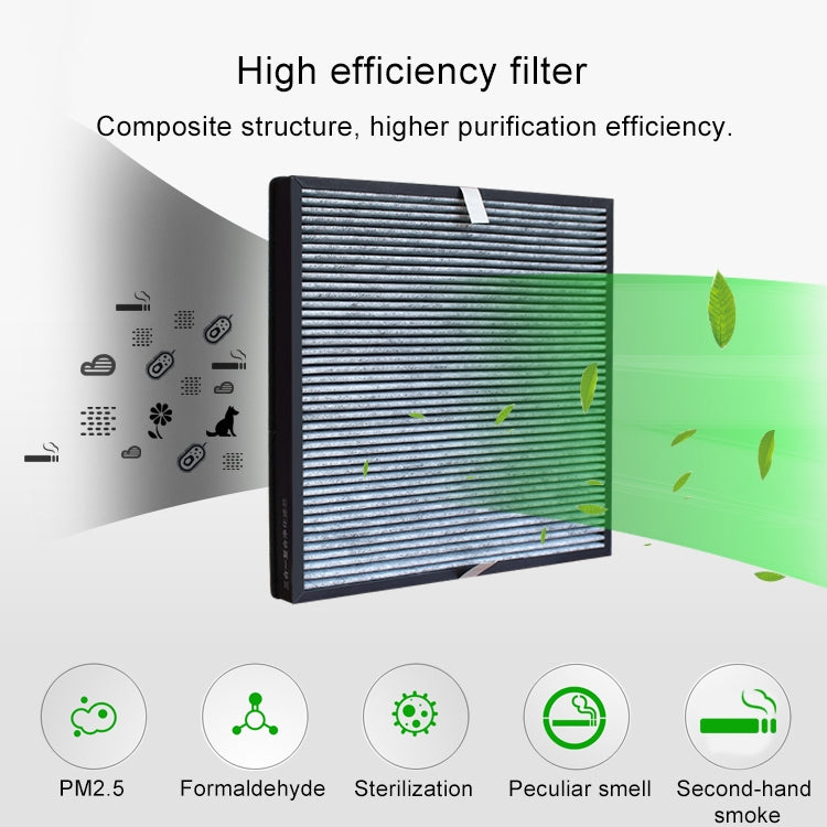 For Yadu KJ455G-S4 KJ480-P4 Air Purifier Replacement Filter Element Screen Strainer - free shipping - PMc TechLife - Order now!