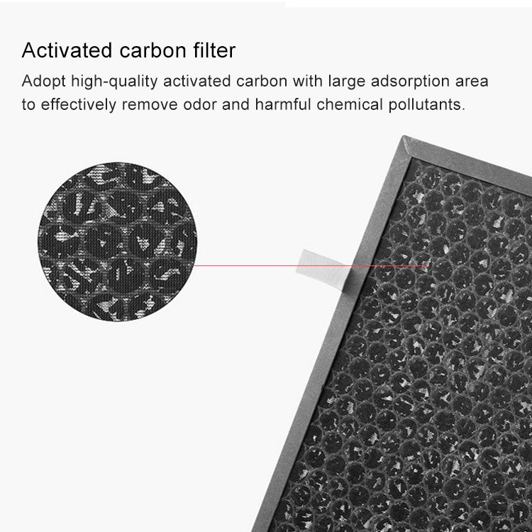 For Rolmex Paixing KJFLM01350 Air Purifier Replacement Activated Carbon Cold Catalyst Filter Element - Air Purifiers & Accessories by PMc TechLife | Online Shopping South Africa | PMc TechLife | Buy Now Pay Later Mobicred