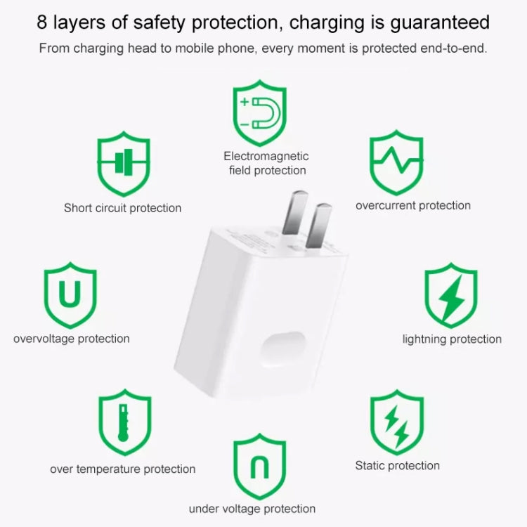 Original Huawei SuperCharge Wall Charger, 40W Max Fast Charging Version(White) - free shipping - PMC TechLife - Order now!