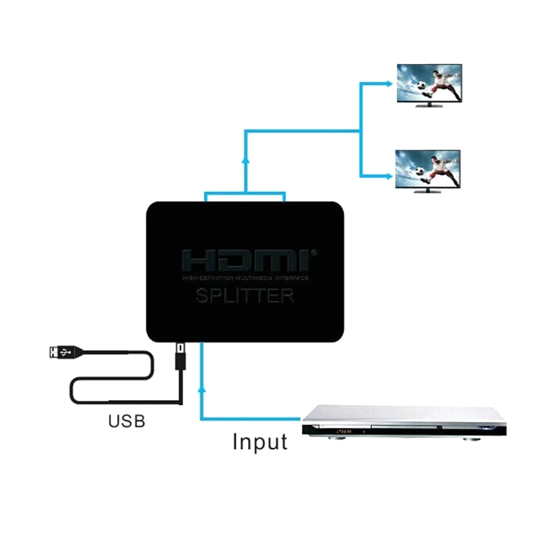 4K HDMI Splitter Full HD 1080p Video HDMI Switch Switcher 1x2 Split Out Amplifier Dual Display for HDTV DVD PS3 Xbox(Black) - Splitter by PMC TechLife | Online Shopping South Africa | PMC TechLife