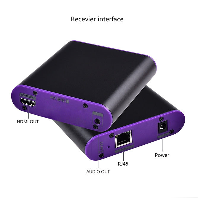 CAT872 HDMI Extender (Receiver & Sender) over CAT5e/CAT6 Cable , Transmission Distance: 200m (UK Plug)