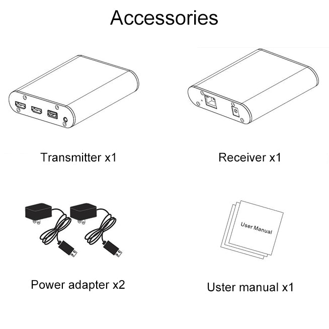 OPT882-KVM HDMI Extender (Receiver & Sender) Fiber Optic Extender with USB Port and KVM Function, Transmission Distance: 20KM (AU Plug)