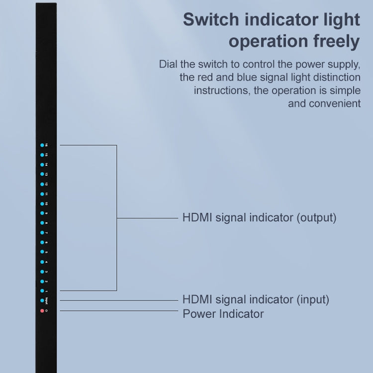 Measy SPH116 1 to 16 4K HDMI 1080P Simultaneous Display Splitter(EU Plug)