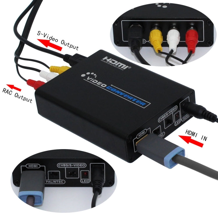 HDMI to Composite / AV S-Video Converter RCA CVBS/L/R Video Converter Adapter, UK Plug