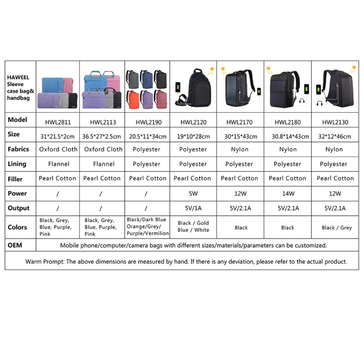 HAWEEL 7.9 inch Sleeve Case Zipper Briefcase Carrying Bag, For iPad mini 4 / iPad mini 3 / iPad mini 2 / iPad mini, Galaxy, Lenovo, Sony, Xiaomi, Huawei 7.9 inch Tablets(Pink) - free shipping - PMC Jewellery - Order now!