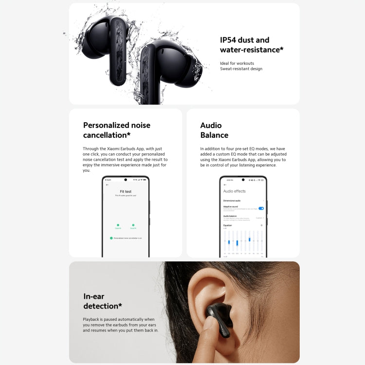 Original Xiaomi Redmi Buds 5 Pro Wireless Bluetooth Earphone (White) - free shipping - PMC Jewellery - Order now!