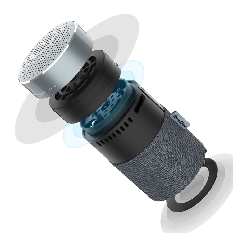Oneder V13 Mini Wireless Bluetooth Speaker, Support Hands-free & TF & FM & AUX(Blue)
