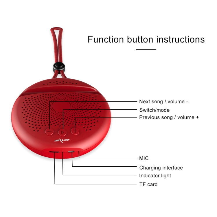 ZEALOT S24 Portable Stereo Bluetooth Speaker with Lanyard & Mobile Card Slot Holder, Supports Hands-free Call & TF Card (Dark Blue)