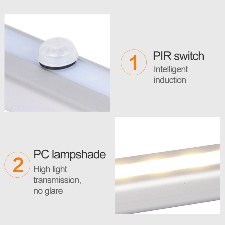 2.8W 20 LEDs Warm White Wide Screen Intelligent Human Body Sensor Light LED Corridor Cabinet Light, USB Charging Version