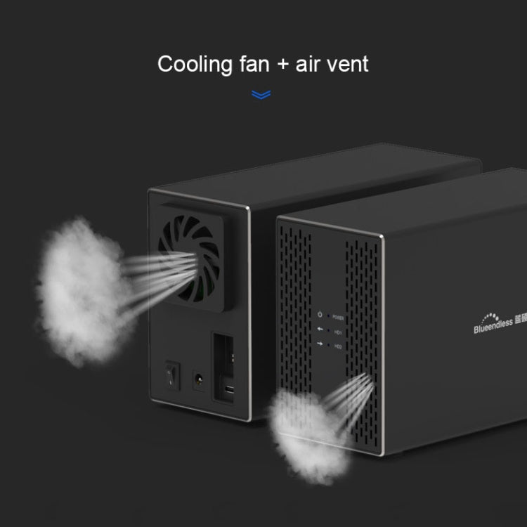 Blueendless Type-C / USB-C Interface 3.5 inch 2 Bay RAID Combination Array HDD External Enclosure (UK Plug)