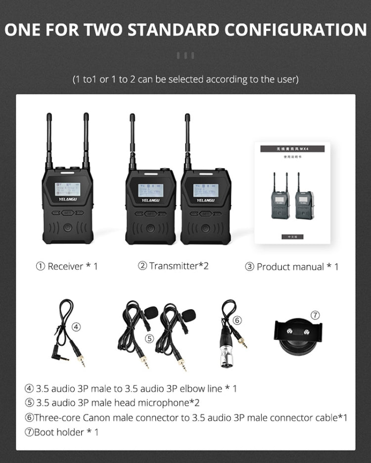 YELANGU YLG9929B MX4 Dual-Channel 100CH UHF Wireless Microphone System with 2 Transmitters and Receiver for DSLR Cameras and Video Cameras(Black) - free shipping - PMC Jewellery - Order now!
