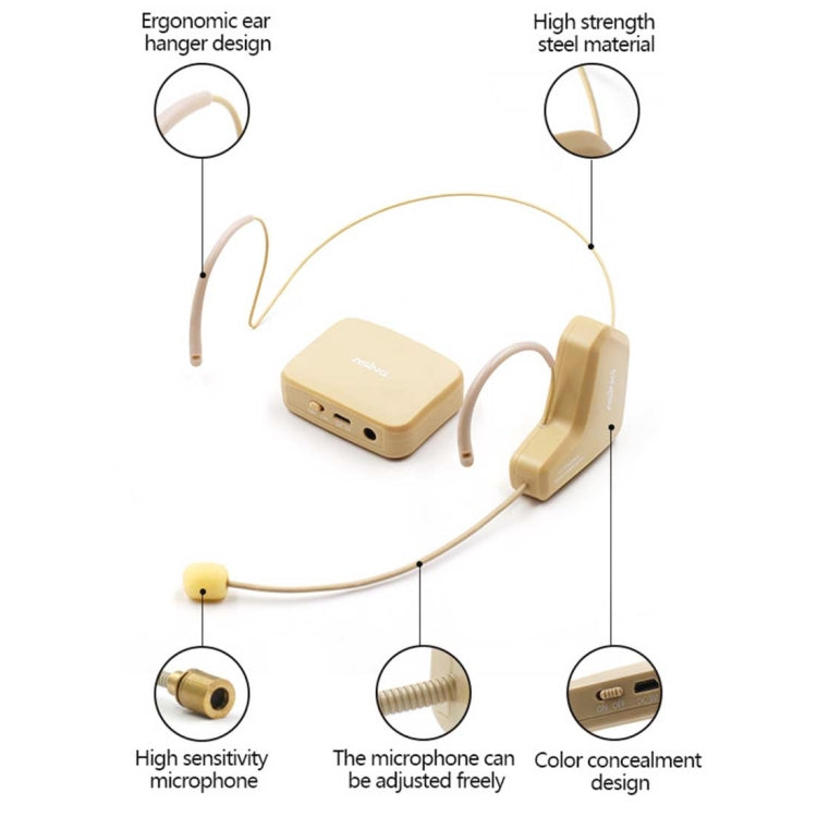 ASiNG WM03 2.4G Wireless Microphone Headset Microphone Bluetooth Speaker Kit (White)
