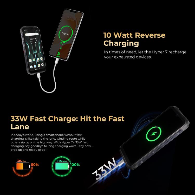 HOTWAV Hyper 7 Rugged Phone, 8GB+256GB, 10800mAh, 6.6 inch Android 14 MediaTek Dimensity 7050 5G, Network: 5G, OTG, NFC (Black) - free shipping - PMC Jewellery - Order now!