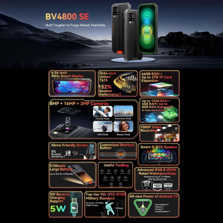 Blackview BV4800 SE Rugged Phone, 4GB+64GB, 6.56 inch Android 15 UMS9320E T615 Octa Core, Network: 4G, OTG, NFC (Orange)