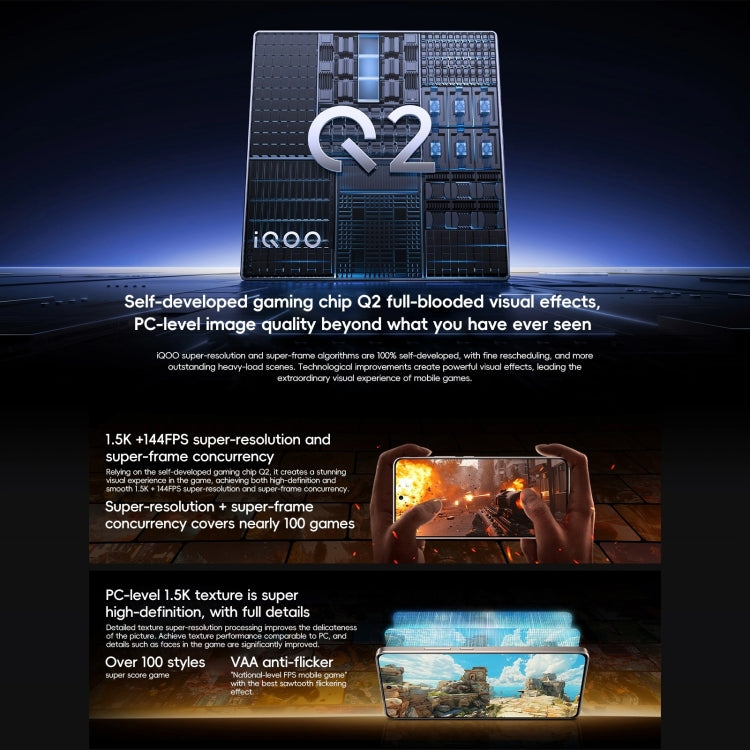 vivo iQOO Neo10 Pro, 12GB+256GB, Face ID / Screen Fingerprint Identification, 6.78 inch Android 15 OriginOS 5 Dimensity 9400 Octa Core, OTG, NFC, Network: 5G, Support Google Play (White) - free shipping - PMC Jewellery - Order now!