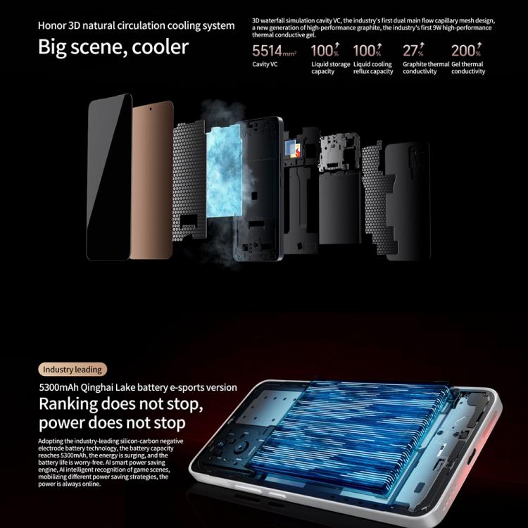 Honor GT, 16GB+1TB, In-screen Fingerprint, 6.7 inch MagicOS 9.0 Android 15.0 Snapdragon 8 Gen 3 Octa Core, Network: 5G, OTG, NFC (White)