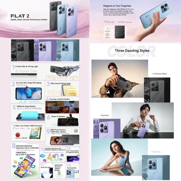 Blackview Oscal FLAT 2, 4GB+128GB, 6.6 inch Android 14 Unisoc T606 Octa Core, Network: 4G (Ripple Blue) - free shipping - PMC Jewellery - Order now!