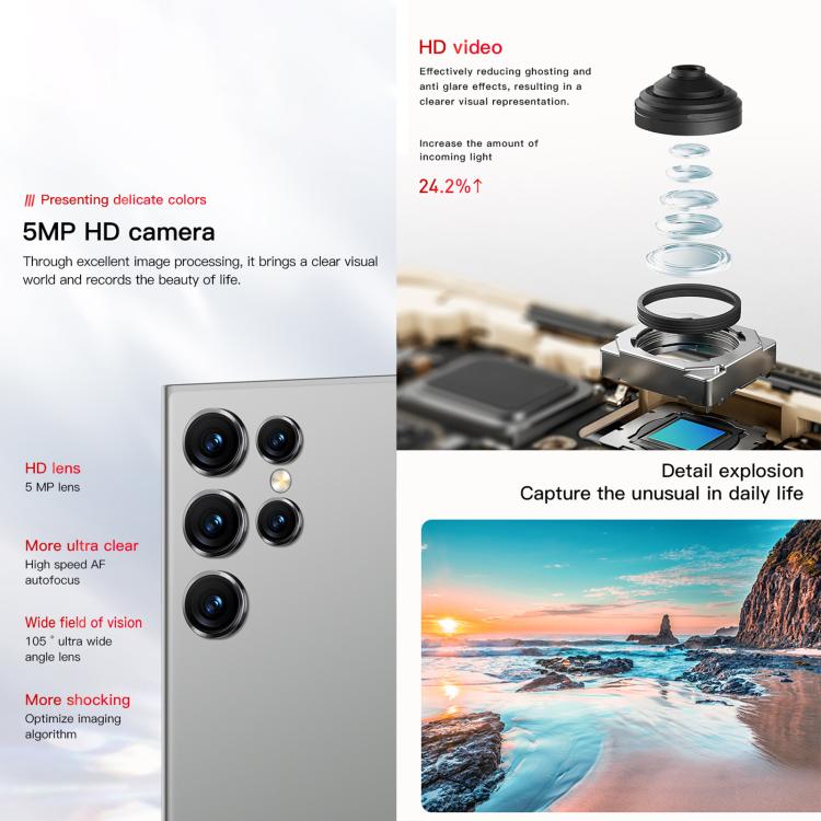SOYES ONEMYTH S25 Pro, 2GB+16GB, 4.0 inch Android 10.0 MTK6580 Quad Core, Network: 3G, Dual SIM (Grey)