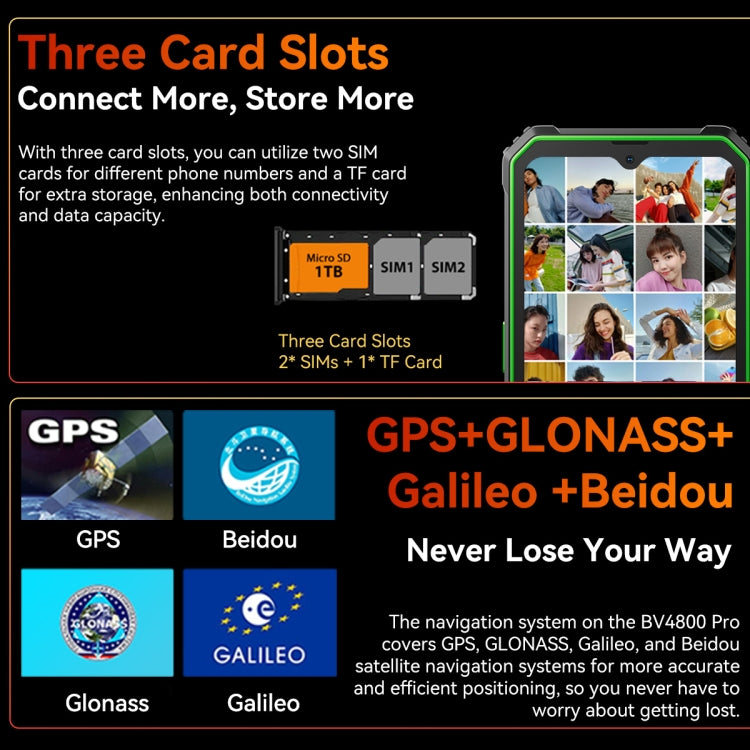 Blackview BV4800 Pro, 4GB+128GB, IP68/IP69K/MIL-STD-810H, 6.56 inch Android 14 Unisoc T606 Octa Core, Network: 4G, OTG (Green) - free shipping - PMC Jewellery - Order now!