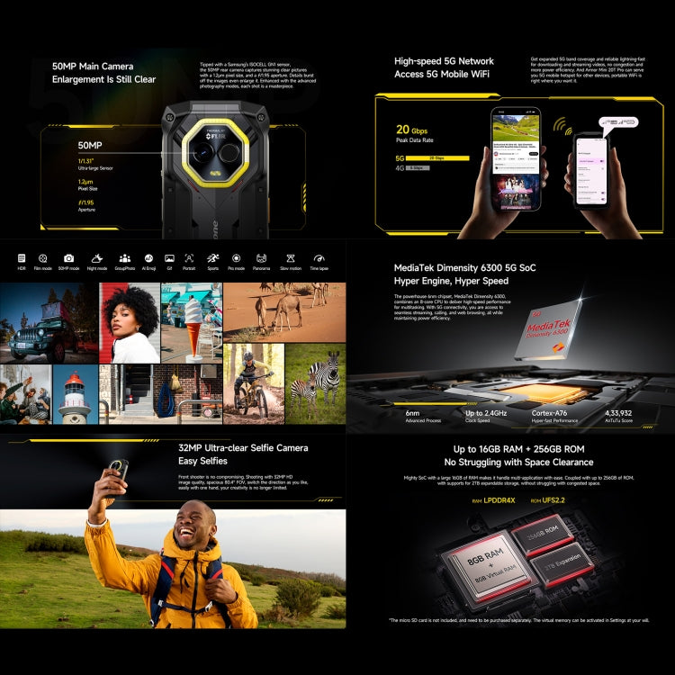 Ulefone Armor Mini 20T Pro, Thermal Imaging, 8GB+256GB, IP68/IP69K Rugged Phone, 4.7 inch Android 14 MediaTek Dimensity 6300 5G Octa Core, Network: 5G, NFC, OTG (Mecha Black) - free shipping - PMC Jewellery - Order now!