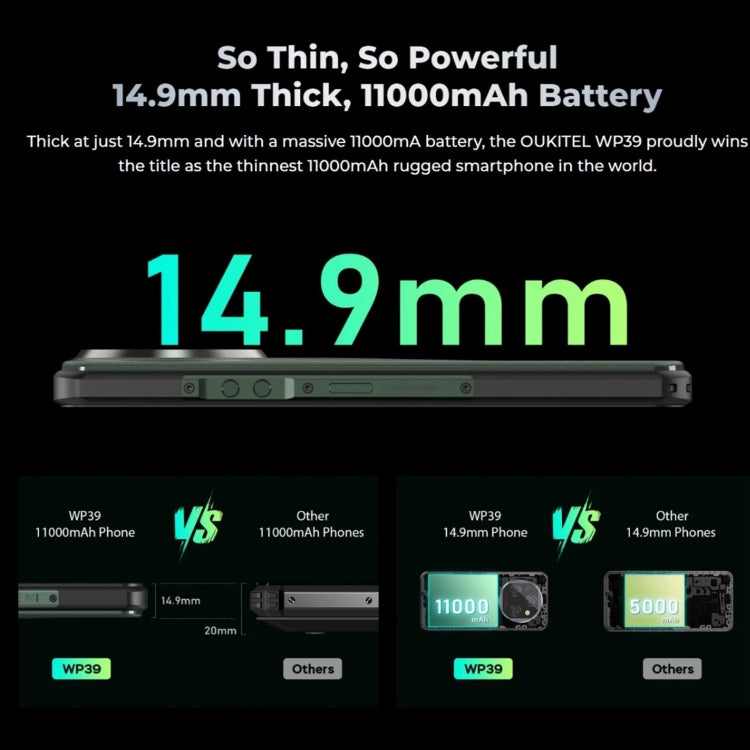 Oukitel WP39 5G Rugged Phone, 6GB+256GB, Night Vision, Fingerprint Identification, 6.6 inch MediaTek Dimensity 6100+ Octa Core, NFC, OTG, Network: 5G (Green)