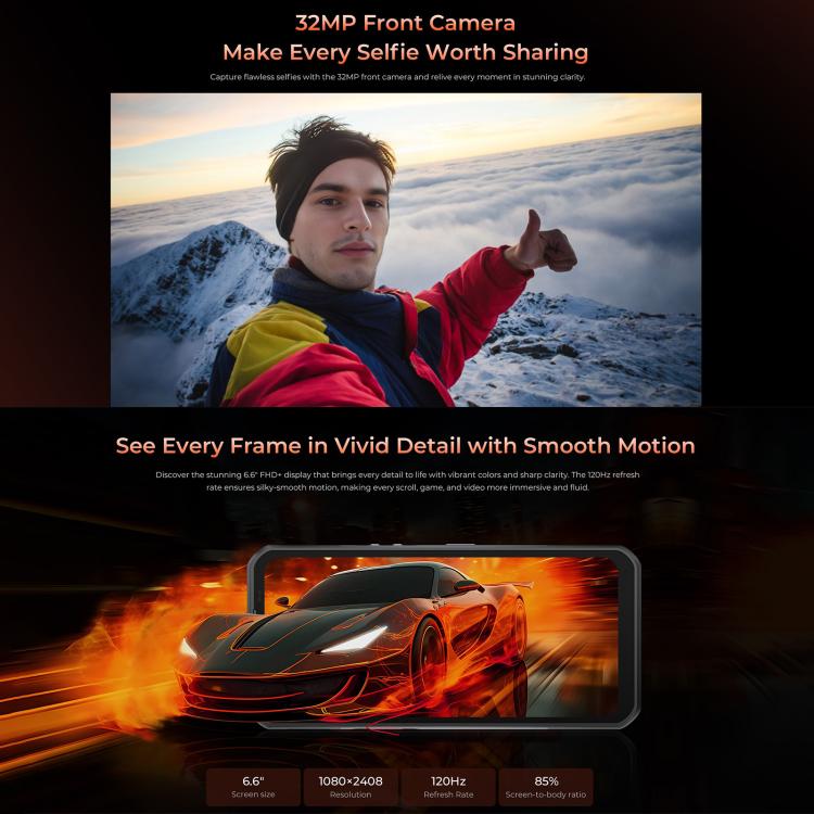Oukitel WP55 5G Rugged Phone, 12GB+256GB, 108MP Camera, Fingerprint Identification, 6.6 inch Android 15 MediaTek Dimensity 7025 Octa Core, NFC, OTG, Network: 5G (Orange)