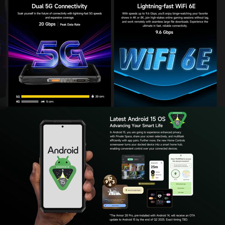 Ulefone Armor 28 Pro Rugged Phone, 16GB+512GB, Night Vision, 10600mAh, 6.67 inch + 1.04 inch Android 15 MediaTek Dimensity 7300 Octa Core, Network: 5G, NFC (Black) - free shipping - PMC Jewellery - Order now!
