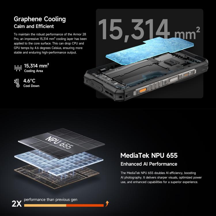 Ulefone Armor 28 Pro Rugged Phone, 16GB+512GB, Night Vision, 10600mAh, 6.67 inch + 1.04 inch Android 15 MediaTek Dimensity 7300 Octa Core, Network: 5G, NFC (Black)