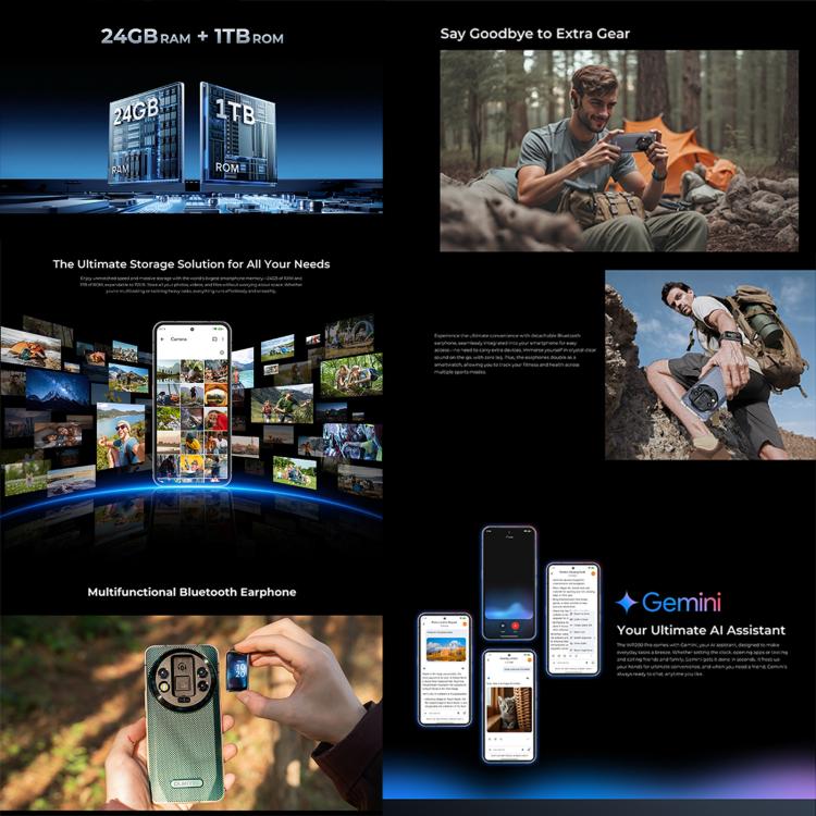 Oukitel WP200 Pro 5G Rugged Phone, 24GB+1TB, Screen Fingerprint, 6.7 inch Android 15.0 MTK Dimensity 8200 Octa-Core, NFC, OTG, Network: 5G (Black)