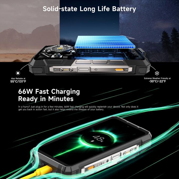 Ulefone Armor 33 Pro Rugged Phone, 16GB+512GB, Night Vision, 6.95 inch + 3.4 inch Dual Screen Android 14 MediaTek Dimensity 7300X Octa Core, Network: 5G, OTG, NFC (Black)