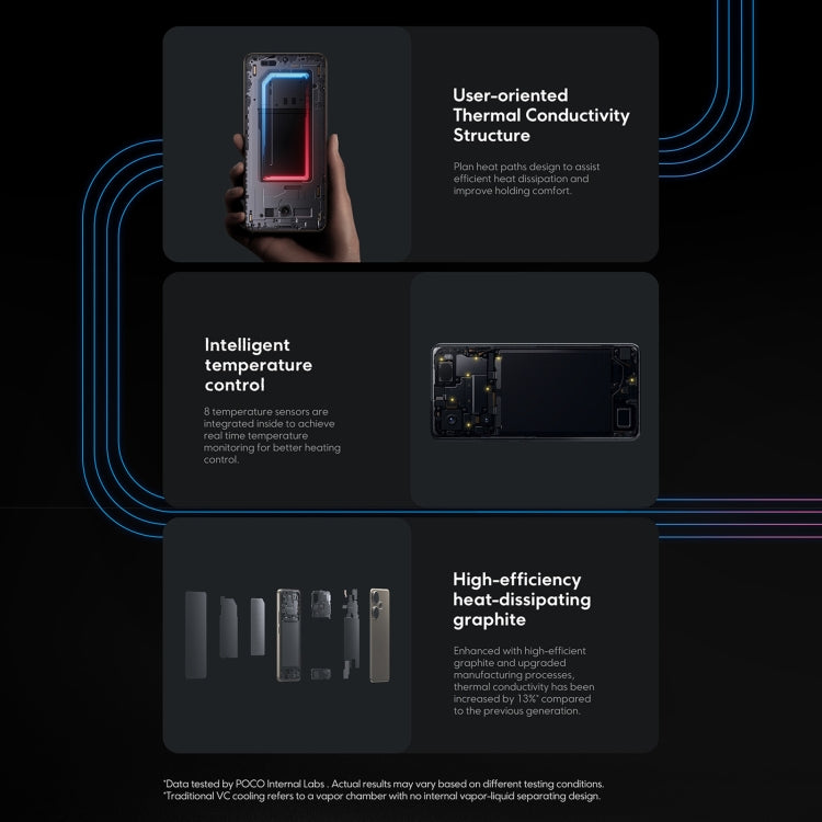 Xiaomi POCO F6 Global, 8GB+256GB, In-screen Fingerprint, 6.67 inch Xiaomi HyperOS Snapdragon 8s Gen 3 Octa Core 3.0GHz, NFC, Network: 5G (Green)