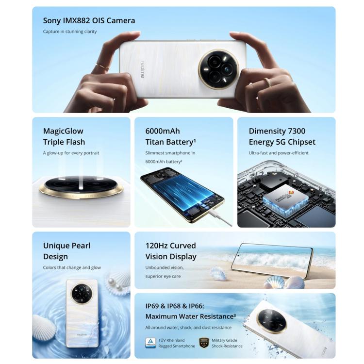 Realme 14 Pro, 16GB+512GB, Screen Fingerprint Identification, 6.77 inch Realme UI 6.0 Dimensity 7300 Octa Core, NFC, Network: 5G (White)