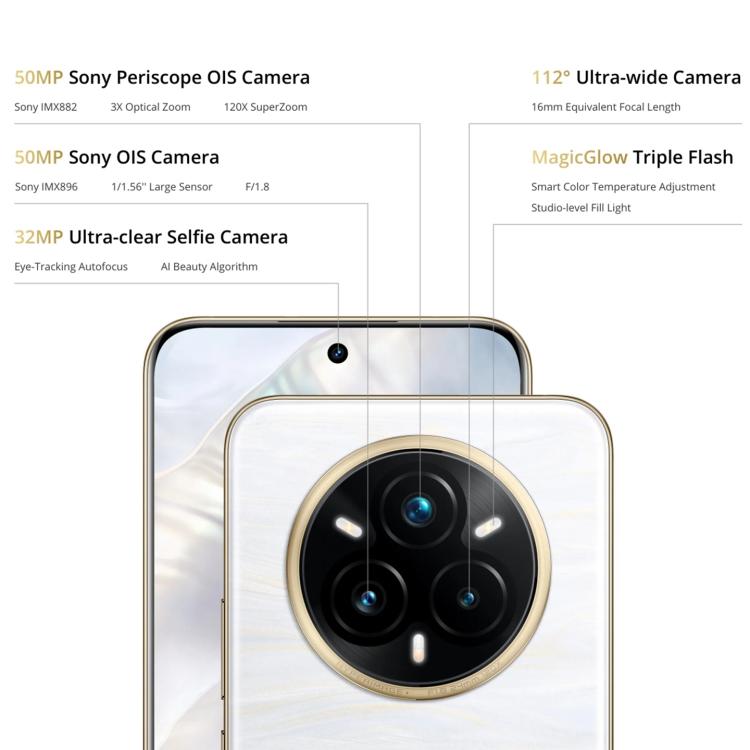 Realme 14 Pro+, 12GB+512GB, Screen Fingerprint Identification, 6.83 inch Realme UI 6.0 Snapdragon 7s Gen 3 Octa Core, NFC, Network: 5G (Grey)