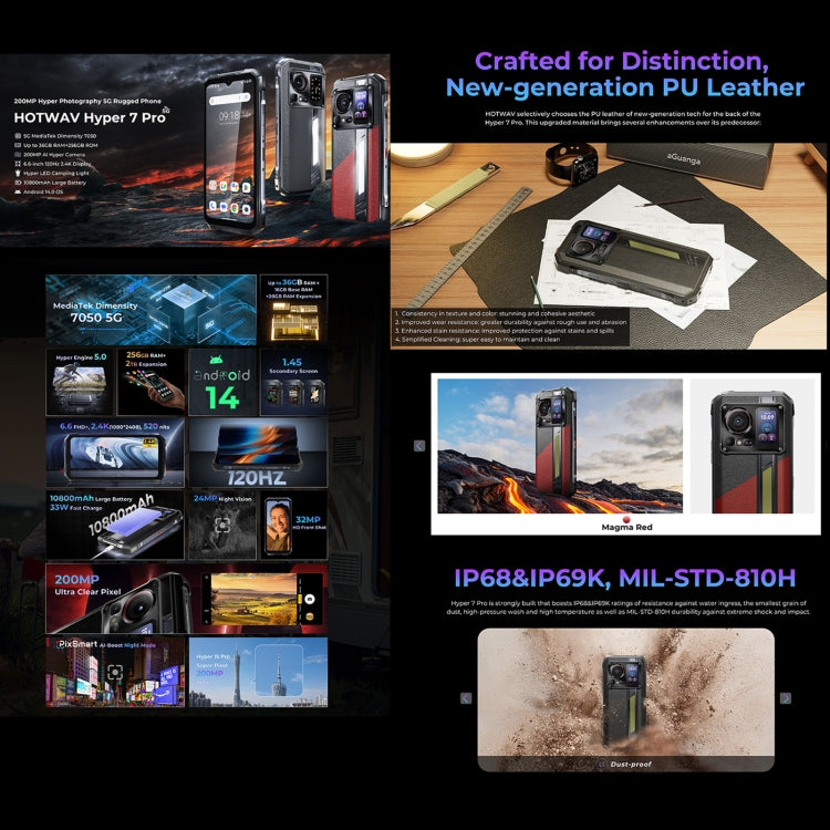 HOTWAV Hyper 7 Pro Rugged Phone, 16GB+256GB, 10800mAh, 6.6 inch Android 14 MediaTek Dimensity 7050 5G, Network: 5G, OTG, NFC (Black) - free shipping - PMC Jewellery - Order now!