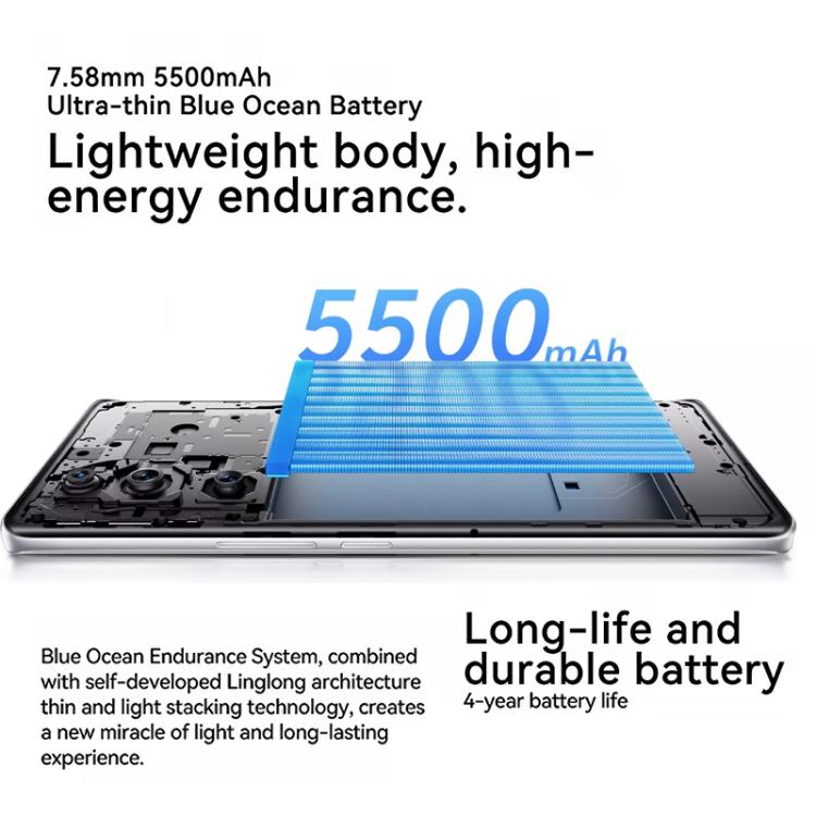 vivo S19 Pro, 8GB+256GB, Face ID / Screen Fingerprint Identification, 6.78 inch Android 14 Dimensity 9200+ Octa Core, OTG, NFC, Network: 5G (White)