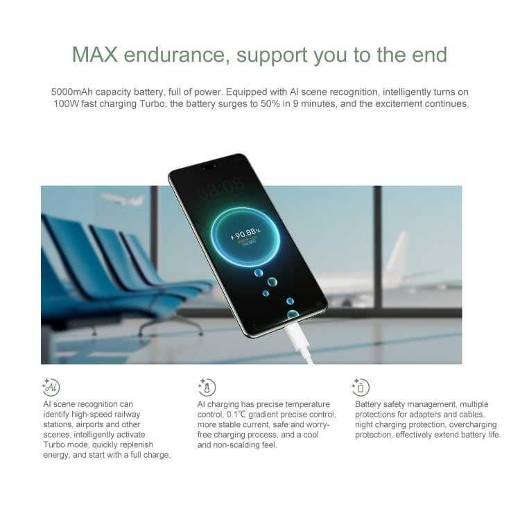 Huawei nova 13 Pro, 12GB+256GB, Screen Fingerprint Identification, 6.76 inch HarmonyOS 4.2, NFC, OTG, Not Support Google Play (Black) - free shipping - PMc TechLife - Order now!