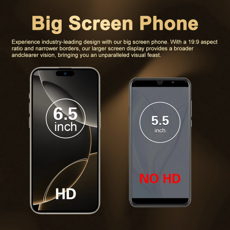 i16 Pro Max / Q5, 2GB+16GB, 6.5 inch Screen, Face Identification, Android 8.1 MTK6580P Quad Core, Network: 3G, Dual SIM, US Plug (Blue)