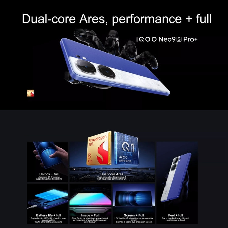vivo iQOO Neo9S Pro+, 12GB+512GB, Face ID & Ultrasonic 3D Fingerprint Identification, 6.78 inch Android 14 OriginOS 4 Snapdragon 8 Gen 3 Octa Core 2.63GHz, OTG, NFC, Network: 5G, Support Google Play (Blue)
