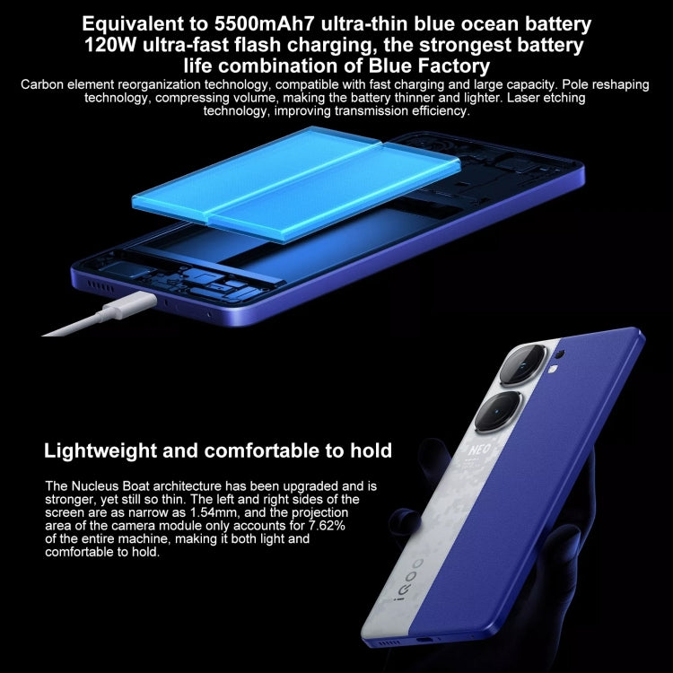 vivo iQOO Neo9S Pro+, 12GB+512GB, Face ID & Ultrasonic 3D Fingerprint Identification, 6.78 inch Android 14 OriginOS 4 Snapdragon 8 Gen 3 Octa Core 2.63GHz, OTG, NFC, Network: 5G, Support Google Play (Blue)