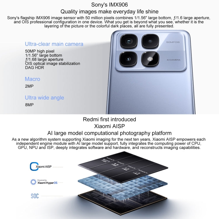 Xiaomi Redmi K70 Ultra, 16GB+1TB, 6.67 inch Xiaomi HyperOS Dimensity 9300+ Octa Core 4nm up to 3.4GHz, NFC, Network: 5G (White) - free shipping - PMc TechLife - Order now!