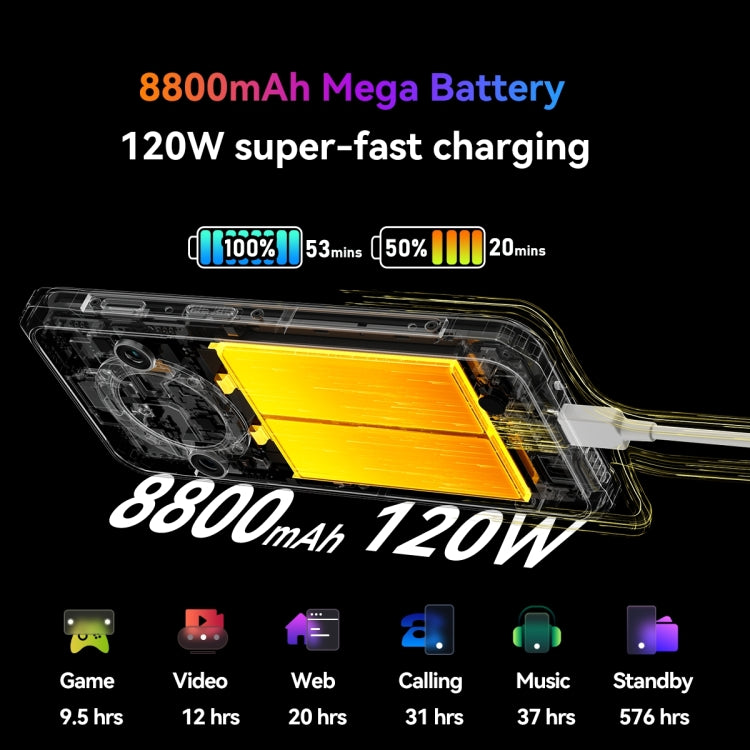 Blackview BL9000 Pro 5G, Thermal Imaging Camera, 12GB+512GB, IP68/IP69K/MIL-STD-810H, 6.78 inch Android 14 MediaTek Dimensity 8020 Octa Core, Network: 5G, NFC, OTG (Black)
